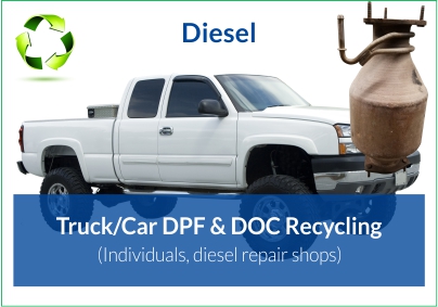 CATALYTIC CONVERTER RECYCLING | dpfRecycler.com