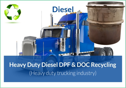 Heavy-Duty-Diesel-Dpf-Doc-Recycling